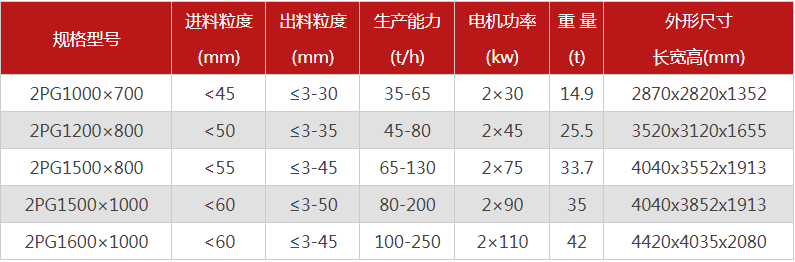 液壓對輥花季传媒旧版本1
